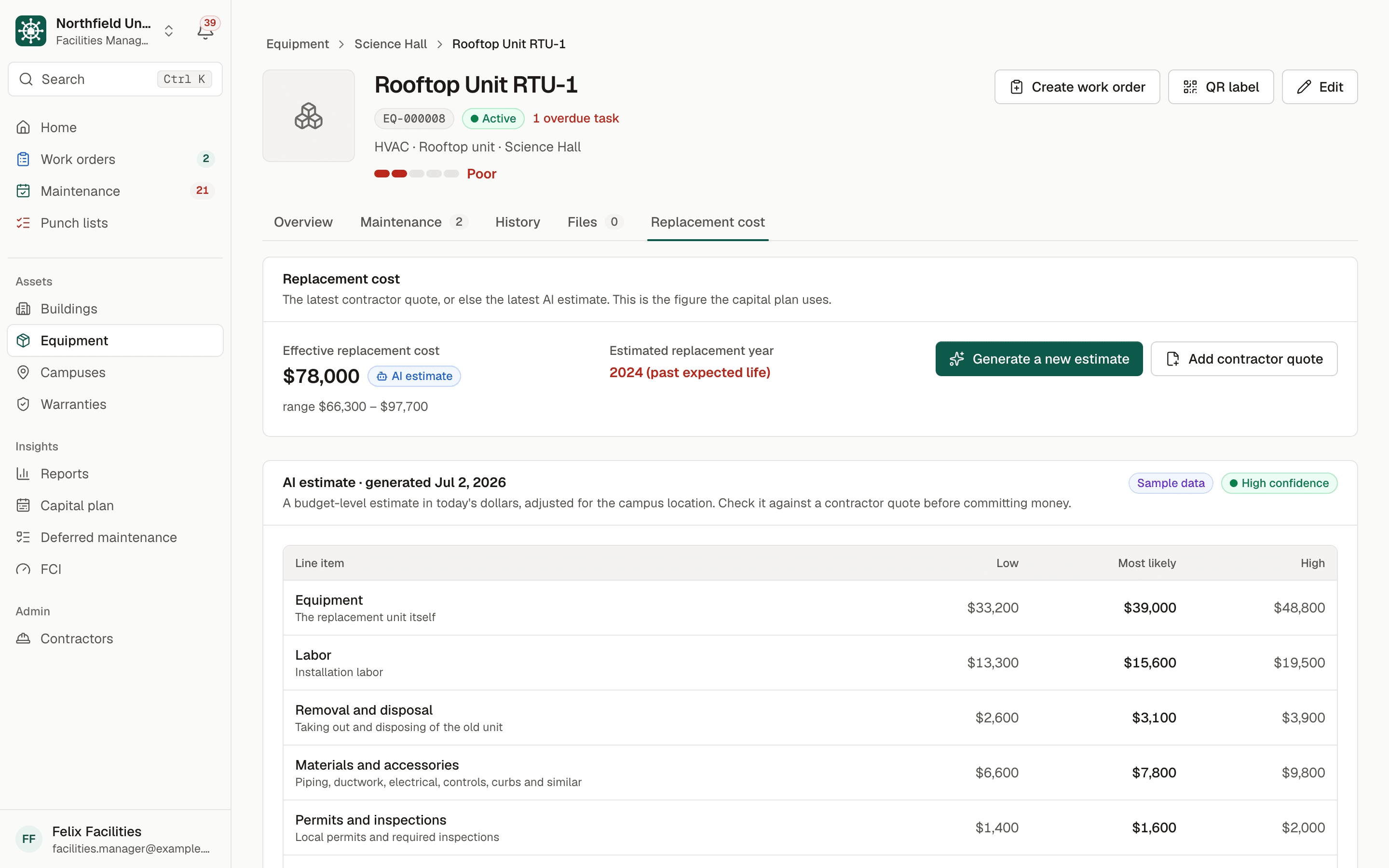Replacement cost for a rooftop unit: an effective cost of 78,000 dollars labelled AI estimate, a low to high range, and a line-item breakdown for equipment, labor, removal, materials and permits.