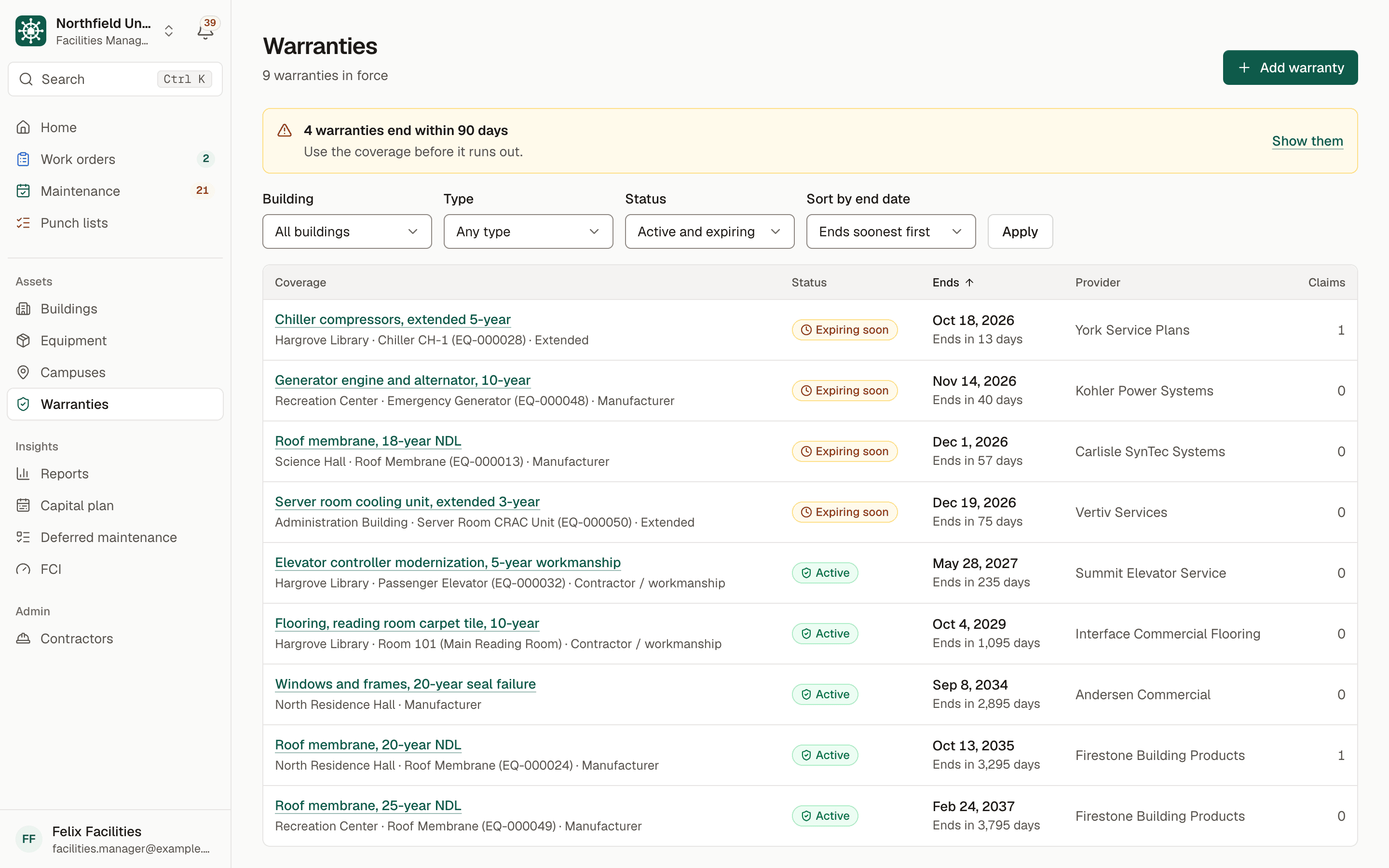 Warranties list with a notice that 4 warranties end within 90 days, and coverage for chillers, generators, roofs and elevators marked Expiring soon or Active with end dates.